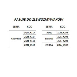 Deante deska do zlewozmywaka 450x200x10 mm