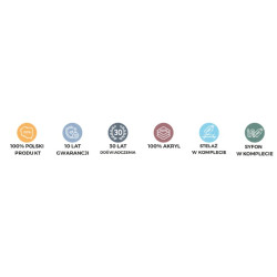 Polimat wanna prostokątna Capri 100x70 z czarną obudową, syfonem i nóżkami