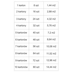 Biała Płytka Ścienna Hexagon 30x60 - Połyskowy Hit Designu!