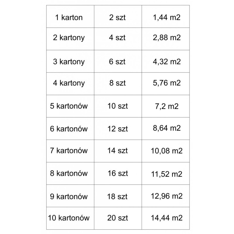 Gres VENEZIA GREY POLISHED 60x120 cm - Elegancja i Styl na Twojej Podłodze!