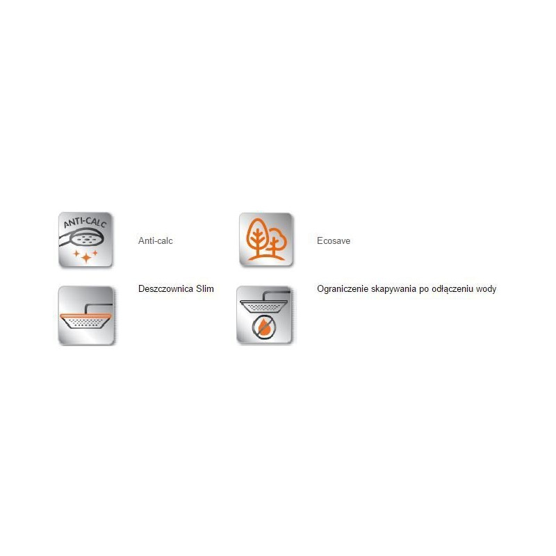 Odkryj Luksus Pryszniców z Tinos Exe — Deszczownica Premium SC-D1-027