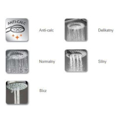 Nowoczesna ręczna słuchawka prysznicowa Selena New dla luksusowych wrażeń pod prysznicem