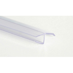 Uniwersalna Uszczelka Piórowa do Kabin Kerria - Idealne Uszczelnienie!