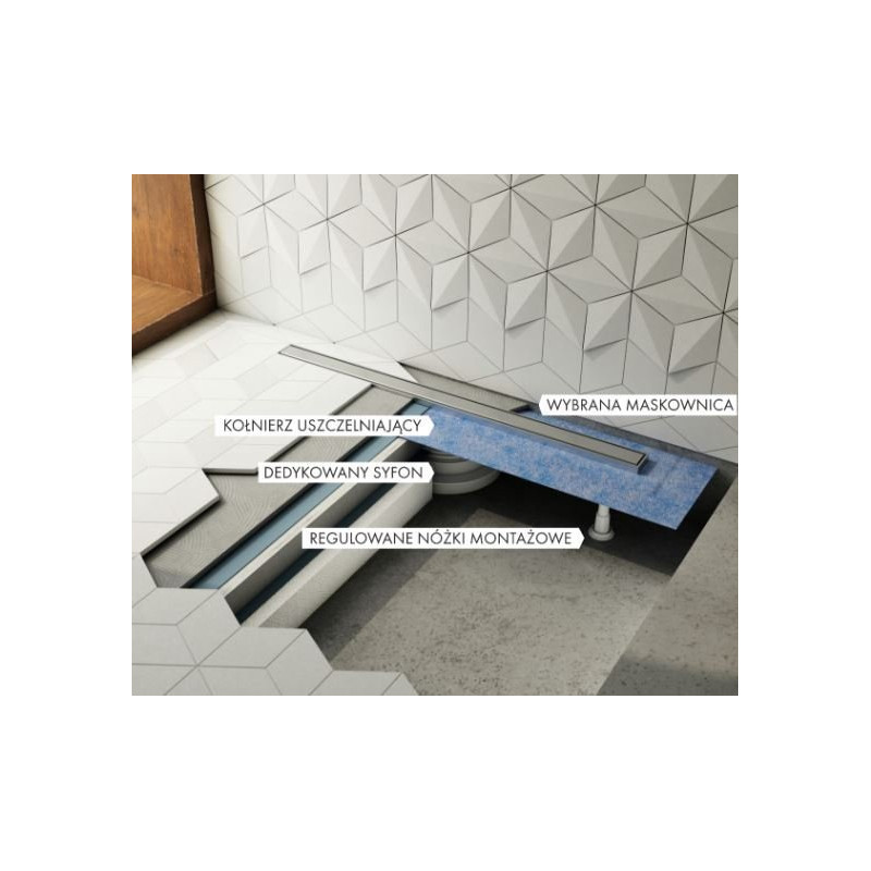 Luksusowy Odpływ Liniowy Slim Lux 70 cm z Nowoczesnym Rusztem Plate SLIM