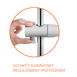 Luksusowy zestaw prysznicowy Verso z deszczownią i baterią termostatyczną