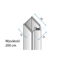 Błysk Luksusu: Listwa Magnetyczna Hugo w Odcieniu Złota Szampańskiego