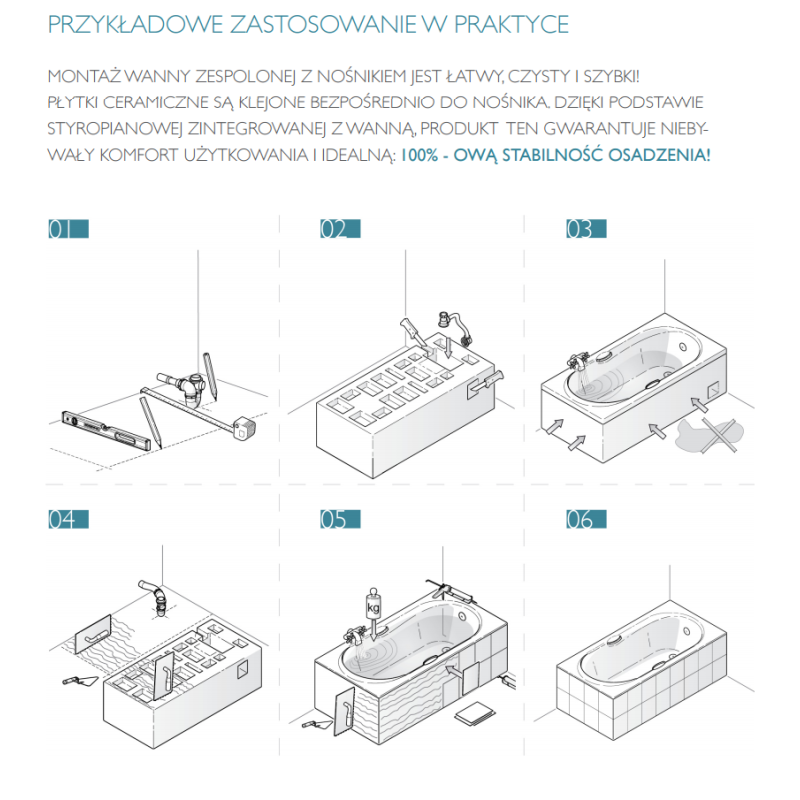 Wyjątkowy Stelaż do Wanny 160x70 – Solidność i Design w Jednym!