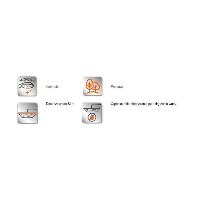 Ekskluzywny Zestaw Podtynkowy Niro 3: Deszczownica Extra Slim z Baterią