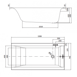 LARGA SLIM 150x75 cm: Wanna z Niskim Rantem, Ergonomia i Styl dla Twojej Łazienki
