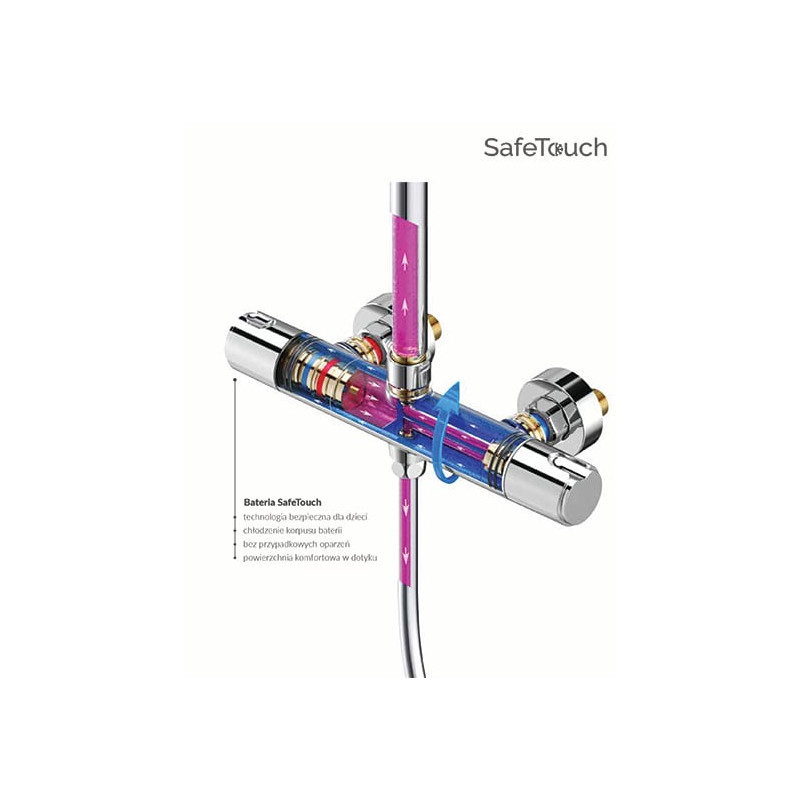 Bateria Termostatyczna Ścienna ZEN by Cersanit Chrom - Innowacyjny Komfort i Bezpieczeństwo