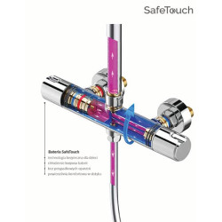 Cersanit ZEN Czarna Bateria Termostatyczna Ścienna z SafeTouch – Nowoczesny Design i Bezpieczeństwo dla Twojej Łazienki