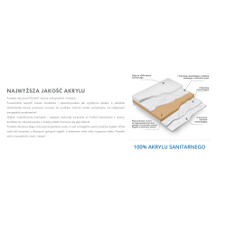 Polimat Wanna prostokątna Capri 100x70 z czarną Obudową, Syfonem i Nóżkami