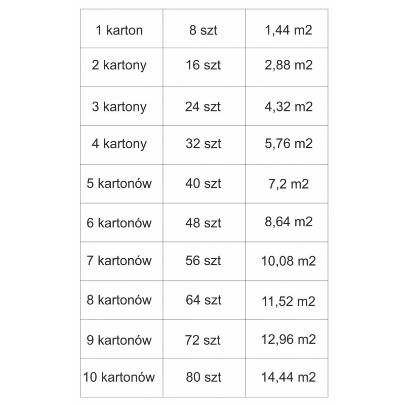 Płytka ścienna WALL WHITE SATINE 30x60 cm