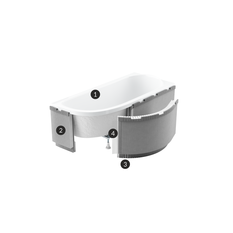 Obudowa uniwersalna do wanien prostokątnych (max 200x100x60 cm) i półokrągłych (max 290x60 cm)