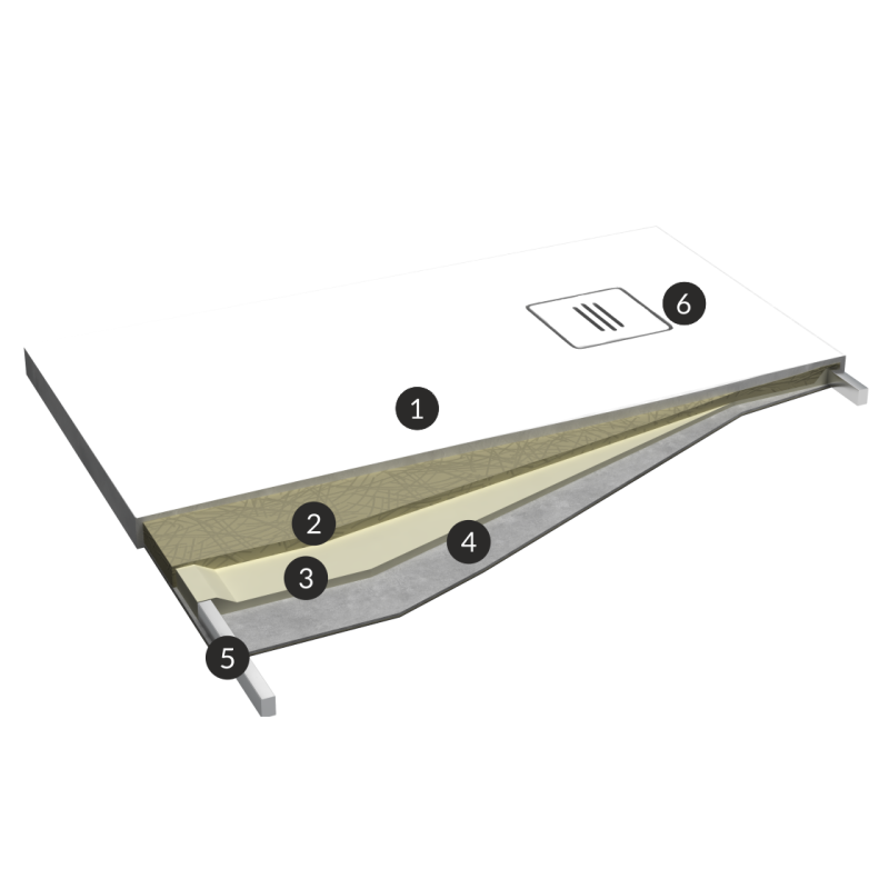 Schedline Brodzik kompozytowy Stabilsound Plus® Protos Cashemere Stone 90x90x3,5 cm, kwadratowy, Gwarancja 15 lat