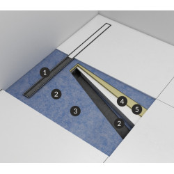 Brodzik podpytkowy Stabilsound Plus® 80x80x5/12,5 cm, kwadratowy z maskownicą Slight-Plate