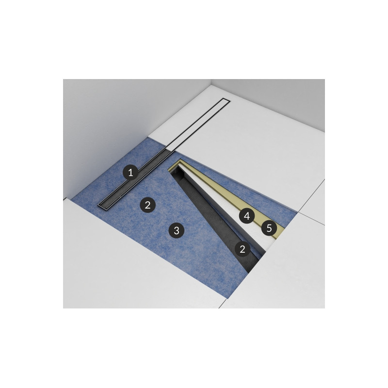 Brodzik podpytkowy Stabilsound Plus® 130+50x90x5/12,5 cm, prostokątny z maskownicą Slight-Steel