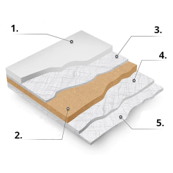 Wanna z drzwiami dla osób starszych Polimat OVI 160x75 lewa + panel przedni
