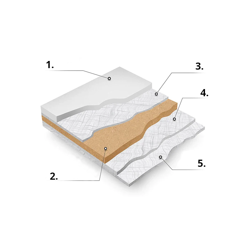 Wanna z drzwiami dla osób starszych Polimat OVI 160x75 prawa panel przedni