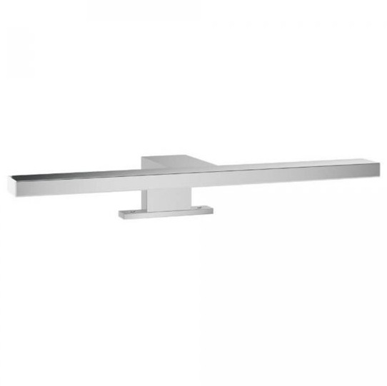 Oświetlenie łazienkowe